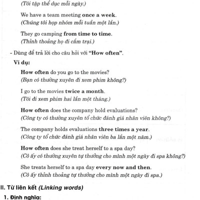 Ngữ Pháp Và Bài Tập Thực Hành Tiếng Anh 10 (Bám Sát SGK I Learn Smart World) - HA