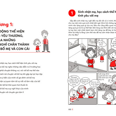 Kĩ Năng Xã Hội Cho Học Sinh Tiểu Học - Cư Xử Trong Gia Đình