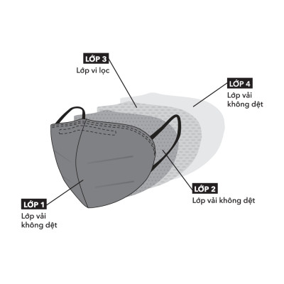Khẩu trang y tế 4 lớp VN95 Pharmacity (Gói 10 cái)