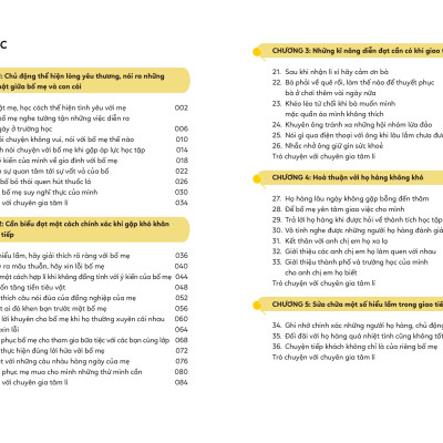 Kĩ Năng Xã Hội Cho Học Sinh Tiểu Học - Cư Xử Trong Gia Đình