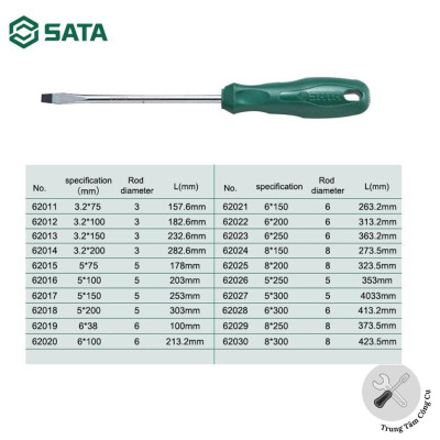 P-series tuốc nơ vít dẹp 8x300mm - 62030 SATA