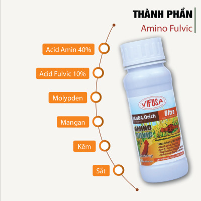 BANDA.Orich - Phân bón Amino Fulvic chai 250ml