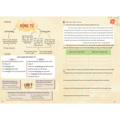 Sách Chinh Phục Tiếng Việt 4 - Dương Hằng - Dùng chung cho 3 bộ sgk hiện hành