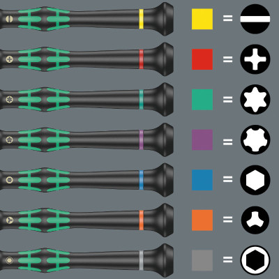 Tua vít điện tử 4 cạnh Ph1 x 80mm Wera 05118024001