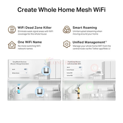 Thiết bị định tuyến mạng không dây TP-Link Router Wifi 4 300 Mbps Multi-Mode Router TL-WR846N - Hàng chính hãng