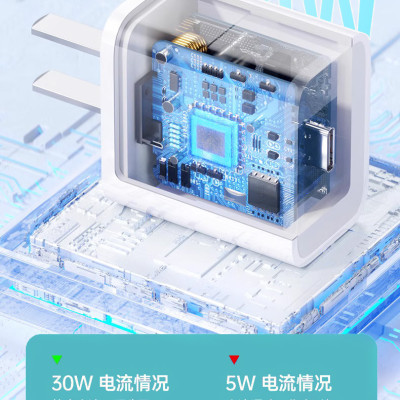 Bộ sạc nhanh LI-TOP GaN AT17 chân Type C công suất PD 30W, có chứng nhận 3C tiêu chuẩn quốc gia, hàng chính hãng bảo hành 12 tháng