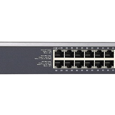 Thiết Bị Chia Mạng Gắn Rack 24 Cổng 10/100/1000M Với 4 Cổng Quang 1G SFP Và 2 Combo Cổng Quang 10G SFP+/ RJ45 10G Stackable Fully Managed Gigabit Ethernet ProSAFE Next-Gen Edge Switch Netgear GSM7228S - Hàng Chính Hãng