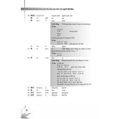 Sách - Giáo trình tiếng Trung giao tiếp tổng hợp dành cho người Việt Nam