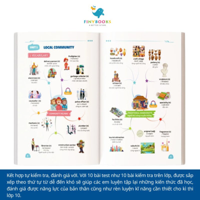 Sách - Làm Chủ Kiến Thức Bằng Sơ Đồ Tư Duy Tiếng Anh - Toán - Ngữ Văn Lớp 9 Tập 1 + Tập 2 - TKBooks