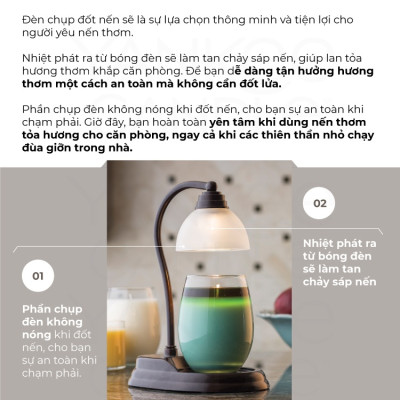 Bóng đèn Halogen từ Yankee Candle (dùng cho Đèn đốt nến)