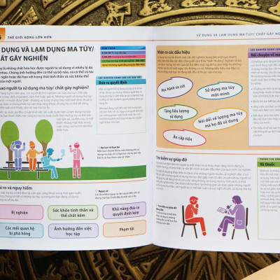 Sách Bách Khoa Thư Về Phát Triển Kỹ Năng - Tuổi Dậy Thì – Đinh Tị