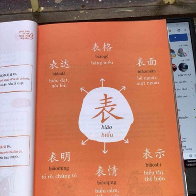 Sách - combo: Luyện thi HSK cấp tốc tập 2 (tương đương HSK 3+4 kèm CD) + Phát triển từ vựng tiếng Trung ứng dụng (Có Audio nghe) + DVD tài liệu