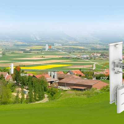 Ăng-ten điều hướng 5 GHz 16dBi Tenda ANT16-5G120 - Hàng Chính Hãng