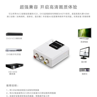 Ugreen UG4022540225TK Màu Trắng Bộ chuyển đổi tín hiệu AV sang HDMI âm - HÀNG CHÍNH HÃNG