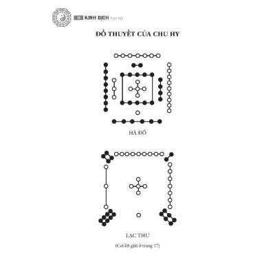 Sách - Kinh Dịch Trọn Bộ - Theo Bản In Của Mai Lĩnh 1944 - 1945 - Bìa Đen - Minh Thắng