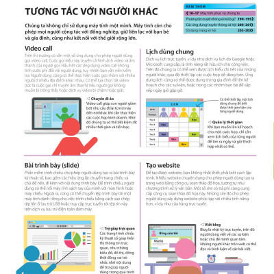 Bách Khoa Thư Về Phát Triển Kỹ Năng - Khoa Học Máy Tính