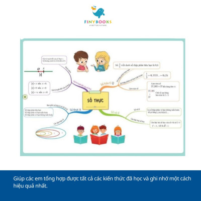 Sách - Tham khảo Lớp 7 - Combo Làm chủ kiến thức Toán bằng sơ đồ tư duy Lớp 7 (Tập 1+ Tập 2) - TKBooks