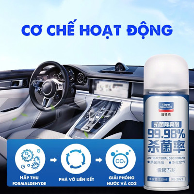 Chai Xịt Khử Mùi Ô Tô Cao Cấp KC 99,98%: Khử Khuẩn Nội Thất, Điều Hòa, Phòng Ngủ Tự Động