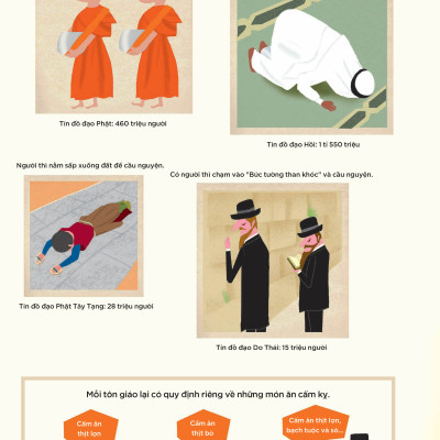 Combo Sách tranh khoa học đầu tiên của bé (bộ 7 cuốn)