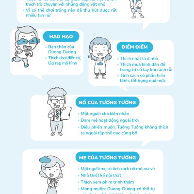 Truyện Tranh Về Rèn Luyện Khả Năng Chống Chọi Với Thất Bại Dành Cho Học Sinh Tiểu Học - Khả Năng Phục Hồi Tâm Lí