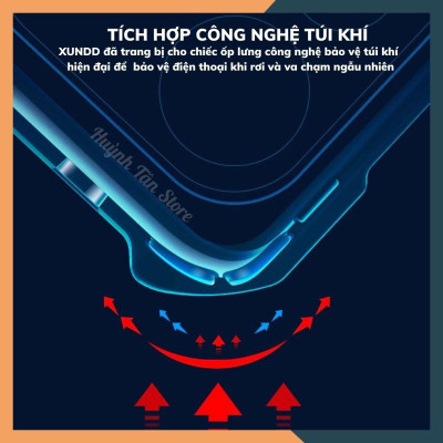 Ốp lưng dành cho Samsung S20 FE chống sốc XUNDD, chống va đập, bảo vệ camera, siêu bền bỉ - Hàng nhập khẩu