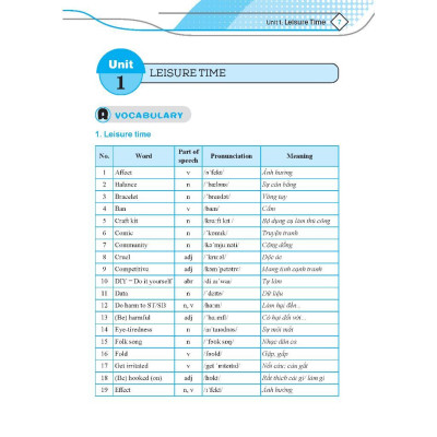 Sách - Global Success - Bài Tập Bổ Trợ Và Nâng Cao Tiếng Anh Lớp 8 - Có Đáp Án - Combo 2 Cuốn - Minh Thắng
