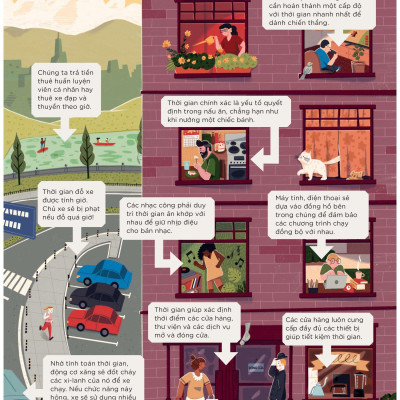 Bách Khoa Toàn Thư Về Lịch Sử Thời Gian - Bìa Cứng