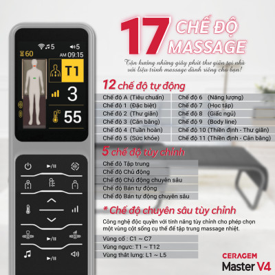 Giường mát xa/massage nhiệt Ceragem Master V4