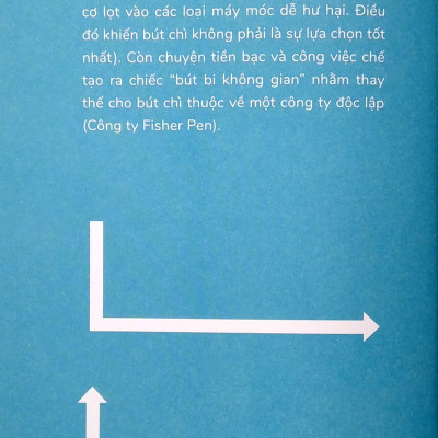 Những Gì Bạn Nghĩ Mình Biết Đều Sai