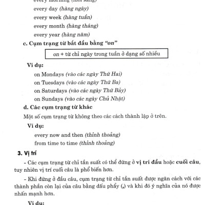 Ngữ Pháp Và Bài Tập Thực Hành Tiếng Anh 10 (Bám Sát SGK I Learn Smart World) - HA