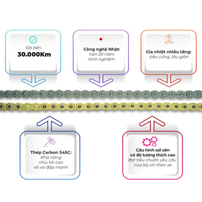 Nhông sên dĩa EXCITER MẪU MỚI (Nhông Dĩa Vàng Đồng, Sên Vàng) - Nhông sên dĩa CATTA chất lượng cao