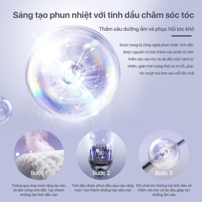 Lược Điện Massage Da Đầu PHILIPS PPM1511-massage giảm căng thẳng và kích thích tuần hoàn máu,tinh dầu dưỡng ẩm chăm sóc tóc - Hàng chính hãng