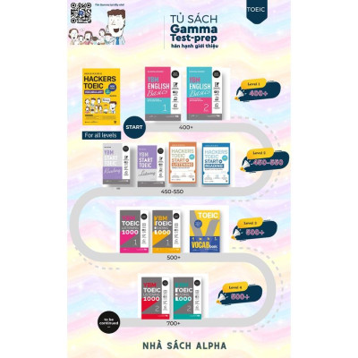 Sách Hackers Toeic Start Reading - Alphabooks - BẢN QUYỀN