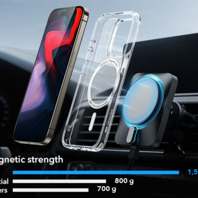 Ốp Lưng Trong Suốt Hỗ Trợ Sạc Từ Tính Dành Cho iPhone 15 Pro Max / iPhone 15 Pro, ESR Classic Hybrid Case - HÀNG CHÍNH HÃNG