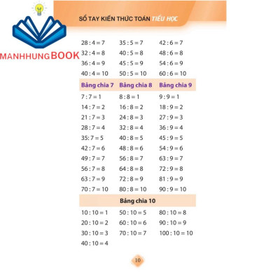 Sách: Sổ Tay Kiến Thức Toán Tiểu Học
