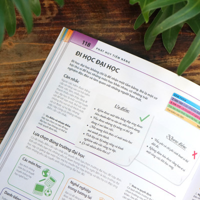 Sách Bách Khoa Thư Về Phát Triển Kỹ Năng - Tuổi Dậy Thì – Đinh Tị