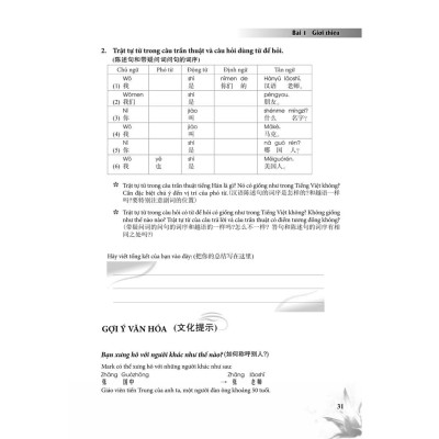 Sách - Giáo trình tiếng Trung giao tiếp tổng hợp dành cho người Việt Nam