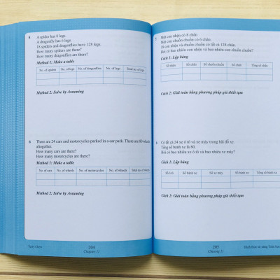 Sách - Đánh thức tài năng toán học 2 - Toán lớp 2, lớp 3 ( 8 - 9 tuổi ) -Á Châu Books