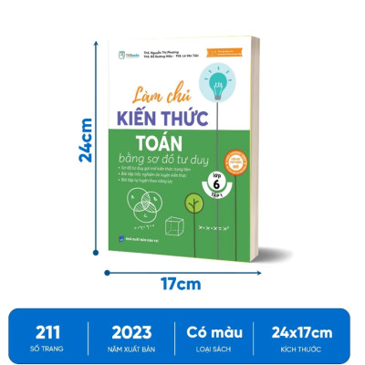 Sách - Combo Làm chủ kiến thức Toán lớp 6 bằng sơ đồ tư duy – Tập 1+ Tập 2