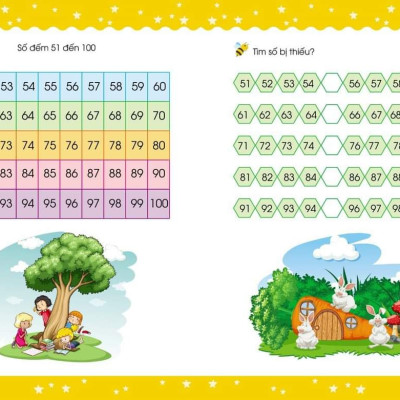 Combo "Mai con vào lớp 1" - Toán tư duy 5 - 7 tuổi, bộ 3 vở Luyện viết, sách Luyện đọc - Hành trang cho bé tự tin vào lớp 1