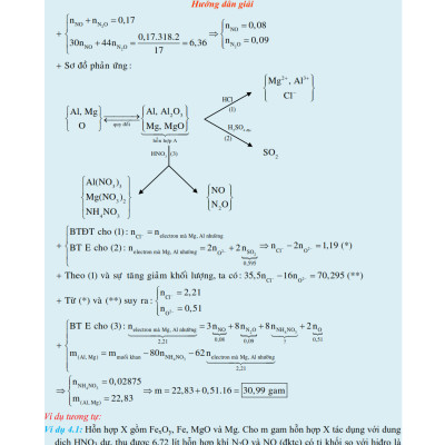 VƯỢT VŨ MÔN 25 NGÀY CHINH PHỤC ĐỀ THI TRẮC NGHIỆM HÓA HỌC_KV