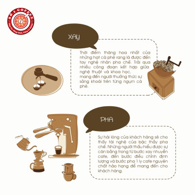 [SỐ 1 COFFEE] Cà Phê Pha Máy - Cà Phê Nguyên Chất GU ĐẬM Rang Mộc Pha Phin, Sạch 100% Thượng Hạng, Vị Đậm Đà, Đắng Đặc Trưng - Túi 500Gam