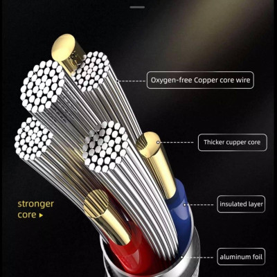 Wiwu Cable Gold GD-104 3 In 1 Cho Mọi Thiết Bị Smart Phone Máy Tính Bảng, IPhone, IPad Cáp Sạc Nhanh 3 Đầu Mạ Vàng 18K - Hàng Chính Hãng