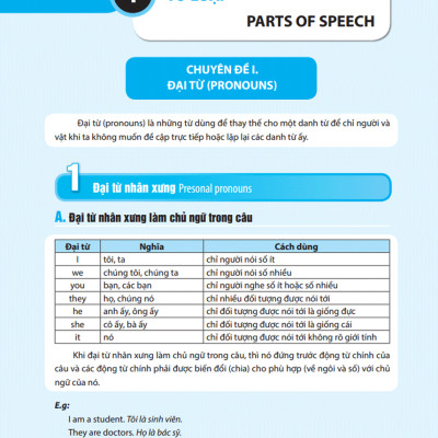 Ngữ Pháp Và Giải Thích Chi Tiết Ngữ Pháp Tiếng Anh Tập 2 (Tái Bản)