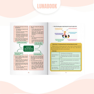 Sách Phương pháp giảng dạy & biên soạn giáo án dành cho mầm non, tiểu học