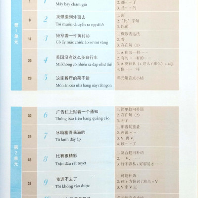 Giáo Trình Hán Ngữ Boya Sơ Cấp Tập 2 (Tái Bản 2023)