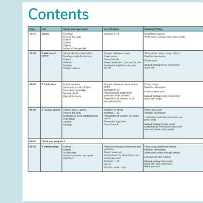 Cambridge Global English Learner