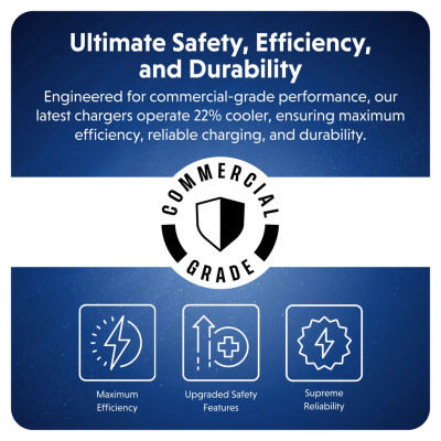 Sạc Nhanh HyperJuice Travel Charger 70W USB-C GaN - Sạc Đa Năng Cho Mọi Chuyến Đi, hàng chính hãng