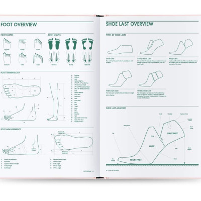 FASHIONARY SHOE DESIGN A HANDBOOK FOR FOOTWEAR DESIGNERS