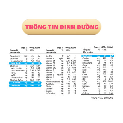 Combo 2 lon và 1 Hộp sữa Morinaga số 1 (Hagukumi) cho trẻ từ 0 - 6 tháng